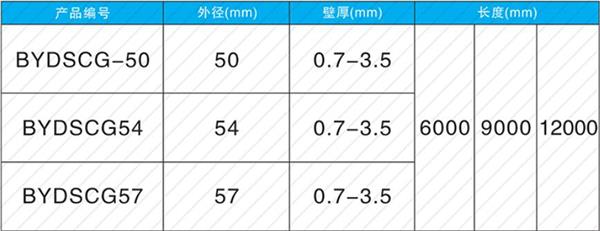 邯郸钢花管产品规格尺寸